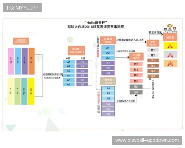 玩球大平台电子竞技投注避坑指南极速提现 玩球大平台电子竞技投注避坑指南极速提现